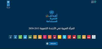 UNDP SDGs Gender Interactive Infographics